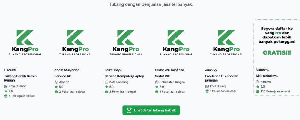 KangPro Tukang Panggilan Review Tukang Online
